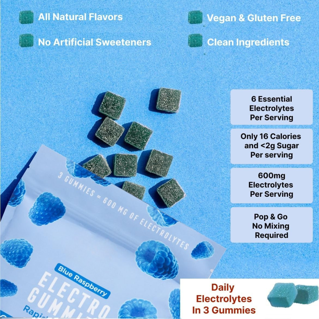 Electrolyte Hydration Gummies